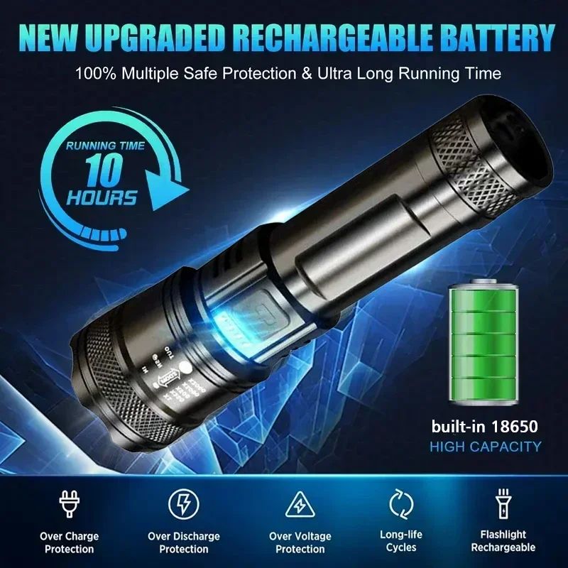 Lampe de poche LED très brilla - Outdoor Camping And Fishing avis et prix