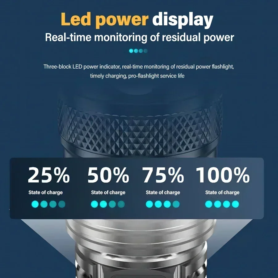 Lampe de poche LED Ultra lumin - Outdoor Camping And Fishing avis et prix