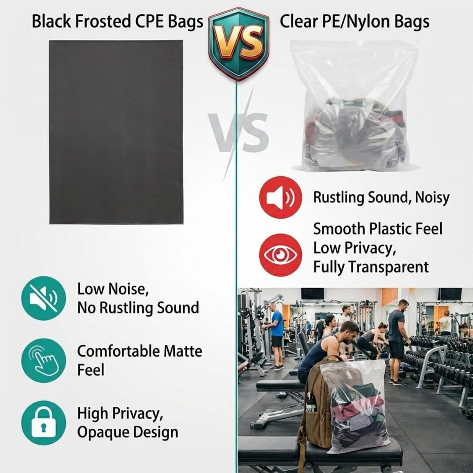 Doublure de sac à dos imperméa - Outdoor Camping Bag avis et prix