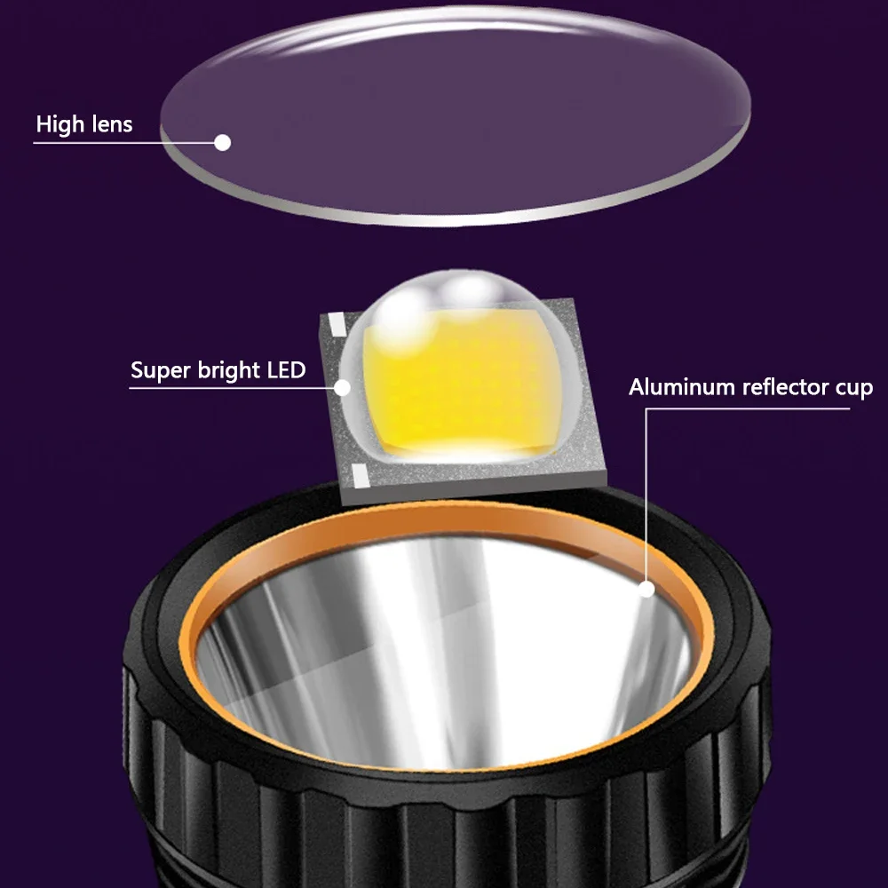 Lampe torche solaire LED multi - Outdoor Camping And Fishing avis et prix