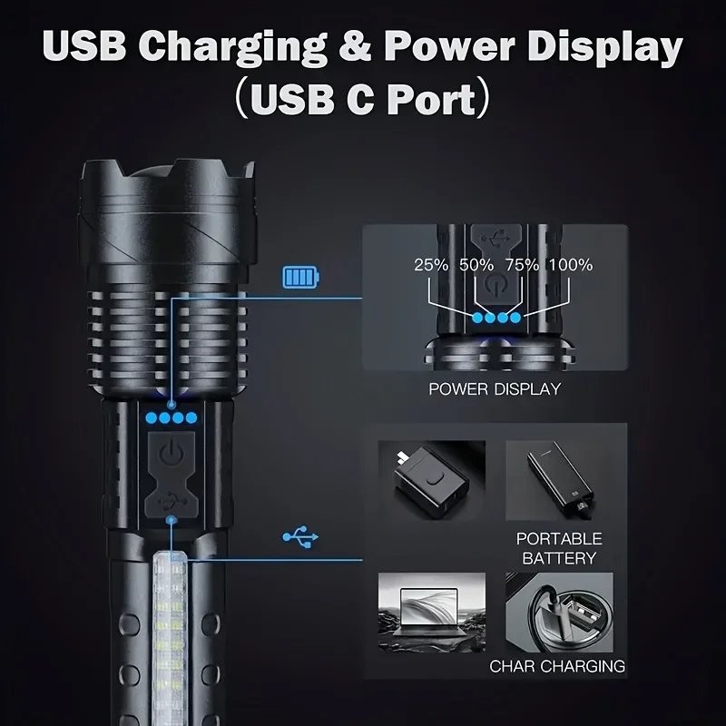 Lampe torche LED puissante ave - Outdoor Camping And Fishing avis et prix